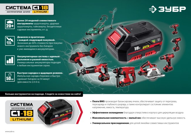 ЗУБР 15 л, 1 АКБ 4 А·ч, аккумуляторный опрыскиватель (ОПЛ-15-41)
