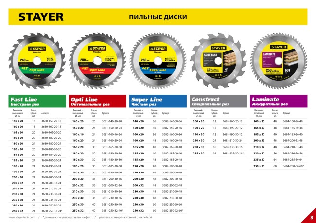 STAYER Fast Line, 150 x 20/16 мм, 16T, быстрый рез, пильный диск по дереву (3680-150-20-16) STAYER Fast Line, 150 x 20/16 мм, 16T, быстрый рез, пильный диск по дереву (3680-150-20-16)