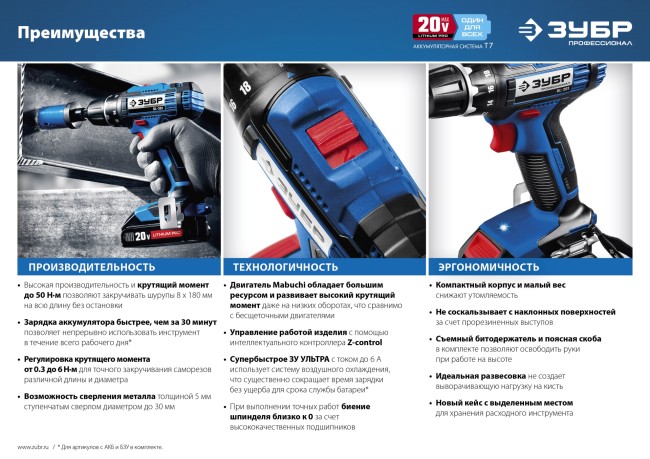 ЗУБР Т7, 20 В, 50 Н·м, без АКБ, дрель-шуруповерт, Профессионал (DL-201)