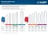 ЗУБР тип 5, шаг 0.325″, паз 1.5 мм, 66 звеньев, цепь для бензопил (70305-40)