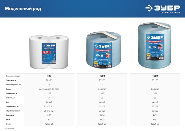 ЗУБР 23 х 35 см, 2-х слойная, в рулоне, 1000 листов, протирочная бумага, Профессионал (12820-23)