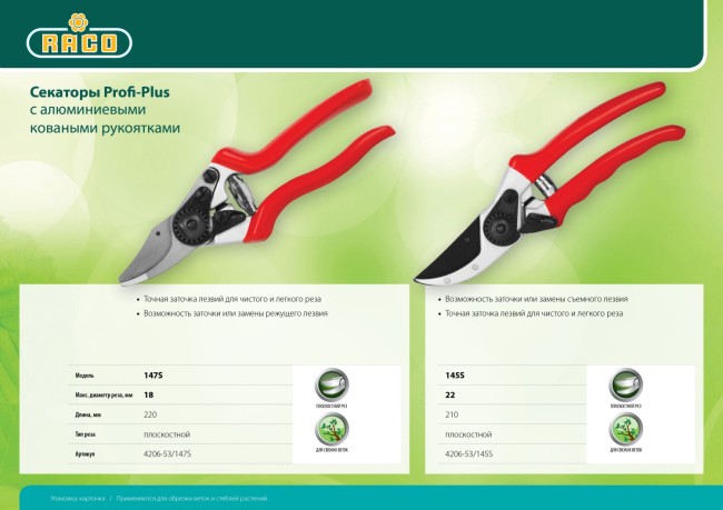RACO Profi-Plus 145S, 210 мм, с алюминиевыми коваными рукоятками, плоскостной секатор (4206-53/145S)