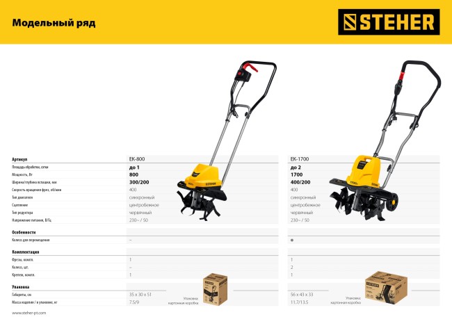 STEHER 800 Вт, электрический культиватор (EK-800)