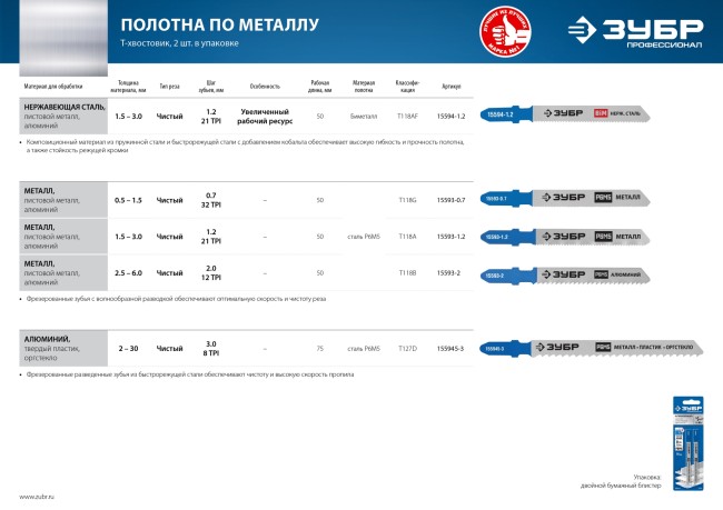 ЗУБР T118AF, 2 шт, 50 мм / 1.2 мм, T-хвост., Би-металл, высокий ресурс, по металлу толщиной 1.5-2 мм, полотна для лобзика (15594-1.2)