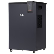 Осушитель воздуха Ballu Heavy Duty Plus BD80HP Осушитель воздуха Ballu Heavy Duty Plus BD80HP