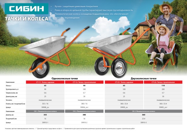 СИБИН СТ-22, 110 л, 200 кг, двухколесная, оцинкованная сталь, строительная тачка (39905) СИБИН СТ-22, 110 л, 200 кг, двухколесная, оцинкованная сталь, строительная тачка (39905)