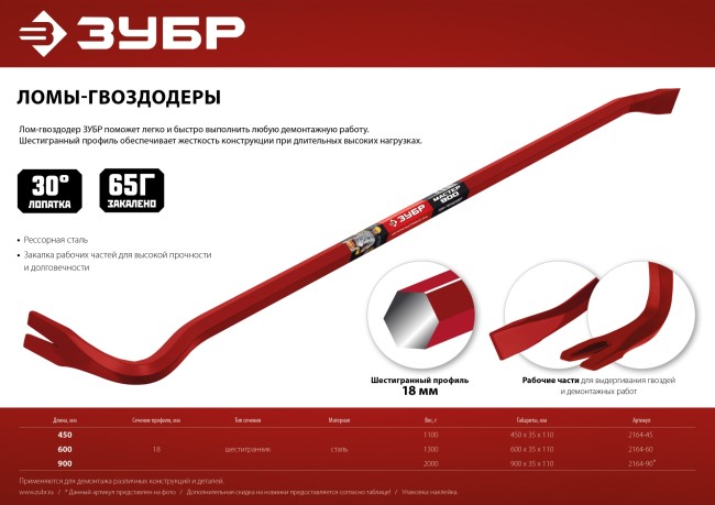 ЗУБР Hex-18 450 мм, 18 мм, шестигранный усиленный, лом-гвоздодер (2164-45)