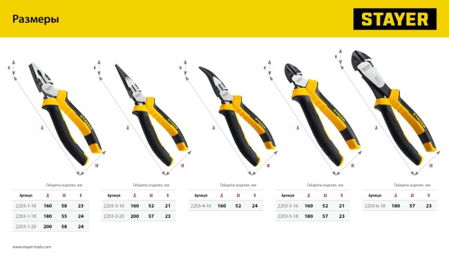STAYER Hercules, 160 мм, изогнутые тонкогубцы (2203-4-16)
