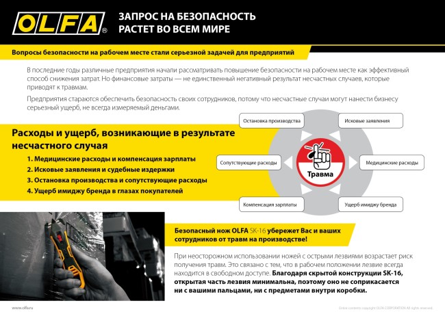 OLFA SK-16 для ножа, 10 шт, лезвие (OL-SKB-16/10)