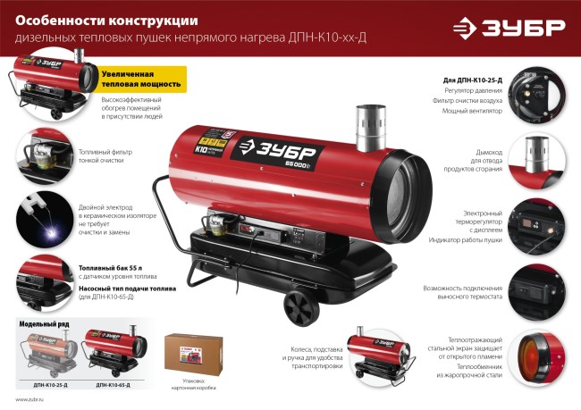 ЗУБР 25 кВт, дизельная тепловая пушка, непрямой нагрев (ДПН-К10-25-Д)