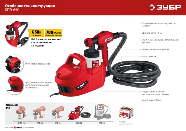 ЗУБР 650 Вт, краскопульт электрический, воздушный (КПЭ-650) ЗУБР 650 Вт, краскопульт электрический, воздушный (КПЭ-650)