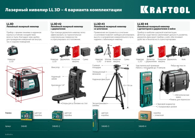 KRAFTOOL LL 3D, лазерный нивелир (34640)