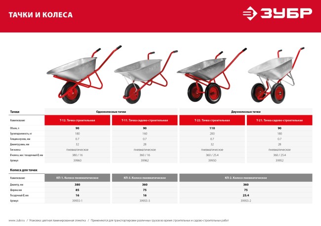 ЗУБР Т-21, 90 л, 180 кг, двухколесная, оцинкованная сталь, стальные опоры и ось, садово-строительная тачка (39952)