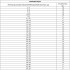 Набор резиновых уплотнительных прокладок, D 7-53 мм, 406 предмета Сибртех