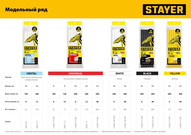 STAYER Cristal, 7 х 100 мм, 6 шт, прозрачные, универсальные клеевые стержни Professional (2-06817-T-S06)