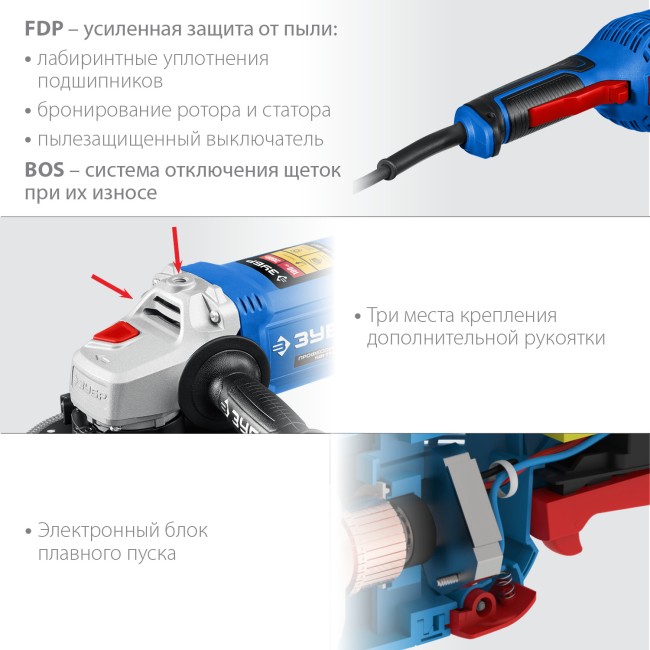 ЗУБР 2000 Вт, d180 мм, УШМ, Профессионал (УШМ-П180-1800 П)