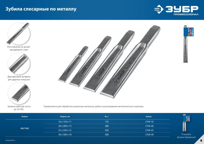 ЗУБР 16 х 150 мм, усиленное двутавровое слесарное зубило по металлу, Профессионал (2104-16)