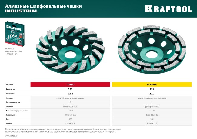 KRAFTOOL Double, d 125 мм, двухрядная алмазная шлифовальная чашка, Профессионал (33369-125) KRAFTOOL Double, d 125 мм, двухрядная алмазная шлифовальная чашка, Профессионал (33369-125)