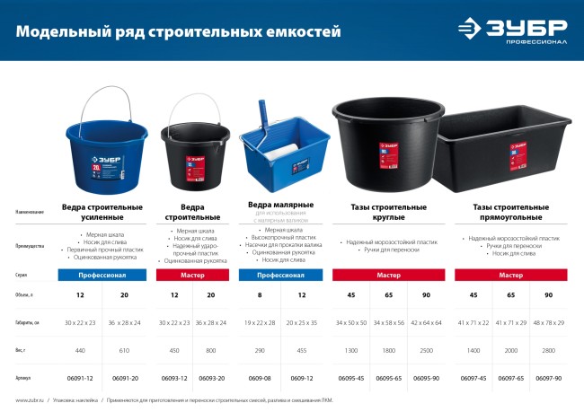 ЗУБР 12 л, высокопрочное, малярное пластиковое ведро, Профессионал (0609-12) ЗУБР 12 л, высокопрочное, малярное пластиковое ведро, Профессионал (0609-12)