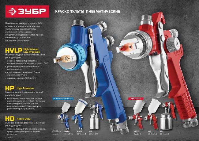 ЗУБР ПРО 300, HVLP 1.4 мм, Пневматический краскопульт с верхним бачком Профессионал (06453-1.4) ЗУБР ПРО 300, HVLP 1.4 мм, Пневматический краскопульт с верхним бачком Профессионал (06453-1.4)