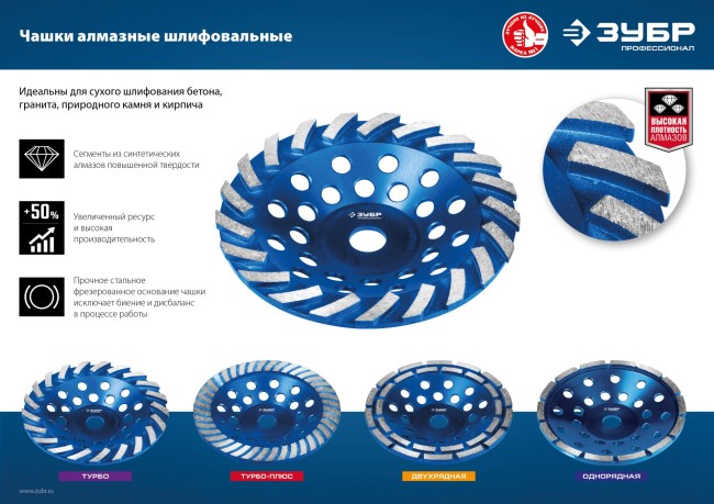 ЗУБР Турбо-Плюс d 115 мм, Сегментированная алмазная шлифовальная чашка, Профессионал (33371-115)