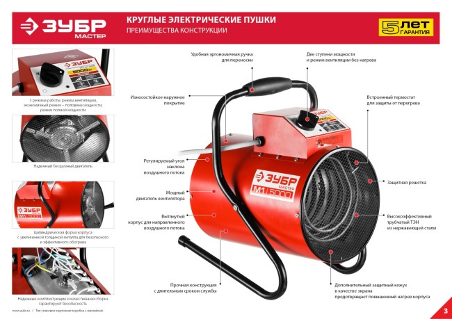ЗУБР 2 кВт, электрическая тепловая пушка (ЗТП-М1-2000) ЗУБР 2 кВт, электрическая тепловая пушка (ЗТП-М1-2000)