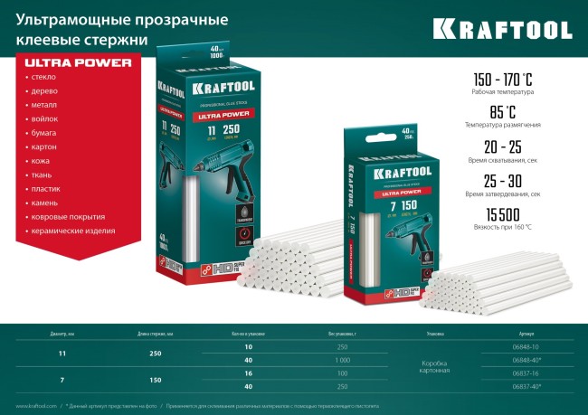 KRAFTOOL Ultra Power, 11 х 250 мм, 40 шт, ультрамощные, прозрачные, клеевые стержни (06848-40) KRAFTOOL Ultra Power, 11 х 250 мм, 40 шт, ультрамощные, прозрачные, клеевые стержни (06848-40)